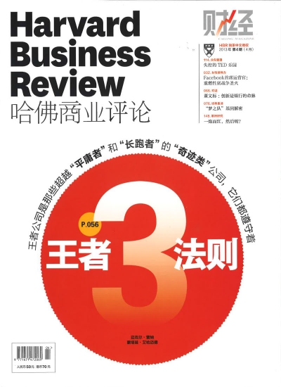 HBR CHINA